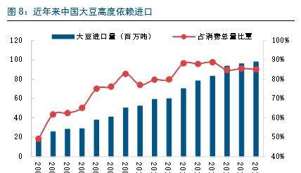 2017中美经济总量比例_中美经济比例图(3)