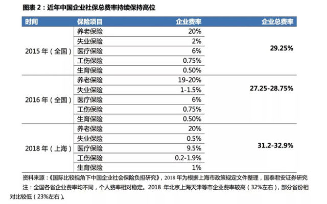 中国人口13.4亿_中国大陆总人口13.4亿(2)