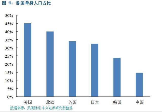 造成人口过剩的原因_...由人口增长过快导致的人口过剩将成为地球毁灭的主要