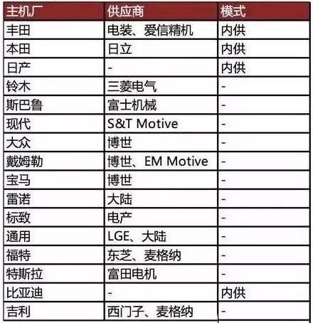 河北省gdp弯道超车_河北省县级市gdp排名(2)