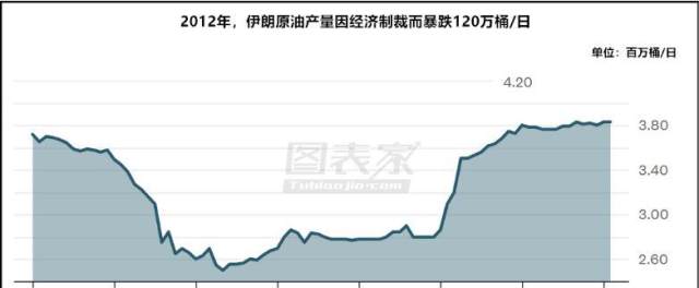 2019年6月经济e?策_...oro每日交易策略2019年3月6日(2)