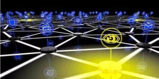 科技日报:通过区块链从农场到板块--解决一次的