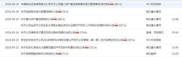 被MSCI踢群也要停牌!东方园林借关联收购避