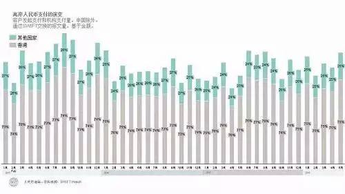 各国历年gdp_图解各国历年军费支出详情世界各军事强国历年军费支出占GDP比重对比 世界各军事强国历年军 新闻100(3)