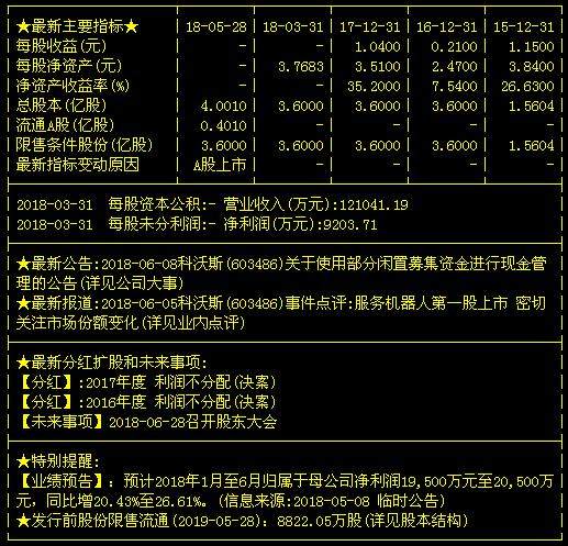 科沃斯:人工智能+家电行业第一龙头,18年能否