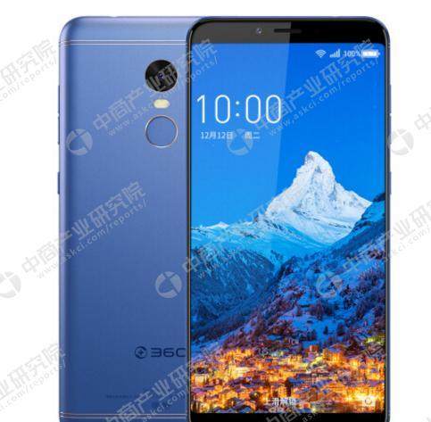 千元机哪款好?2018年6月10款性价比高的手机