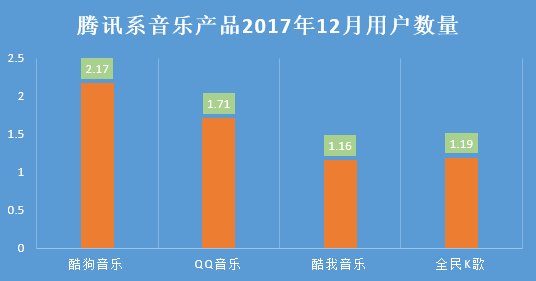 180亿人口_人口老龄化