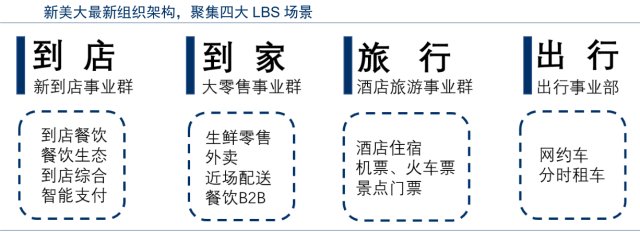贯穿整个中国互联网烧钱史,这家独角兽企业就