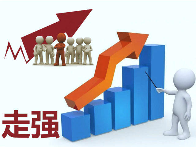 怎样才能看到游资动向?