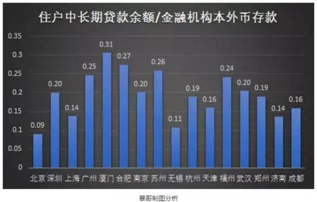 gdp 中介费_中介费发票(3)