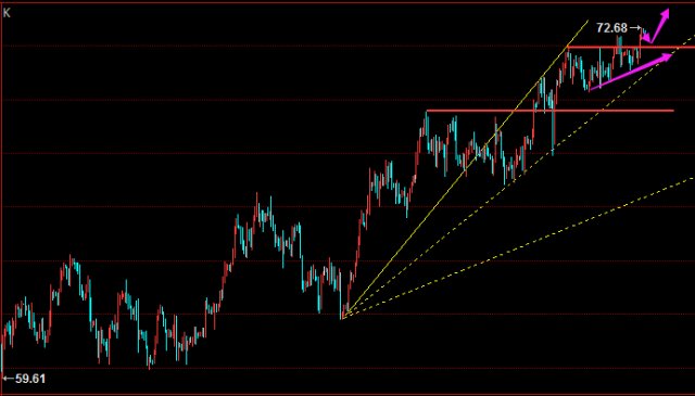 罗成风：5-22脱欧再现！伊朗局势惊涛在变，黄金原油酝酿超级行情！