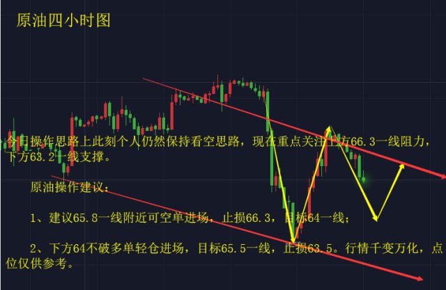 QQ截图20180620090046.png