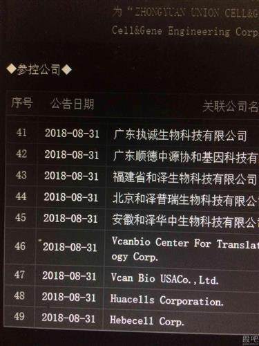 中源协和(600645)受益科创版