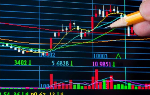 零点基金:上证指数(999999)趋势分析 趋势造就