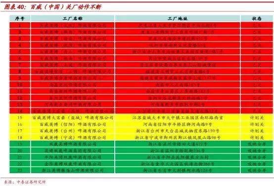 新一轮成长周期开启，时间节点已到！机构：这三支票可以布局