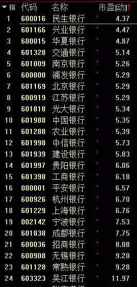 人均持股数多少_数与代数思维导图