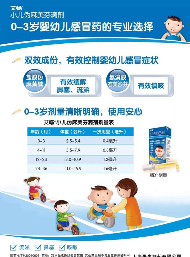 根据艾畅的说明书可以发现,艾畅是一种复方感冒药,该药主要适用婴幼儿