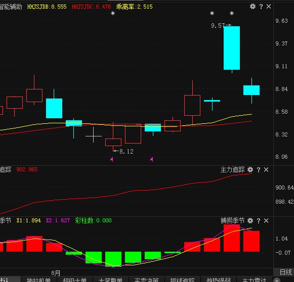 海欣股份时隔两年二次举牌背后:湖南省级金控