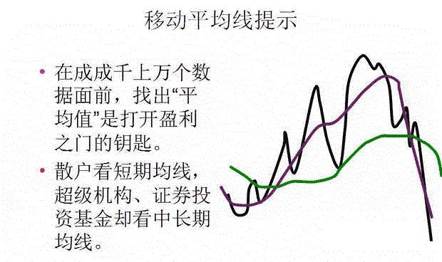 A股无所不能的均线秘籍：此线往上拐，回踩坚决买！