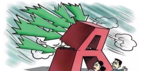 可牛期权丨期权交易比传统交易的优点在哪里?