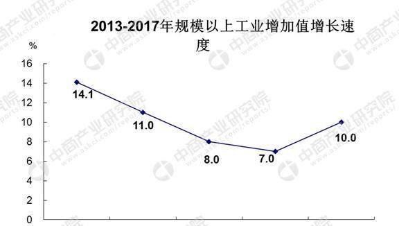 2017江门人口_江门2017年马拉松图片(2)