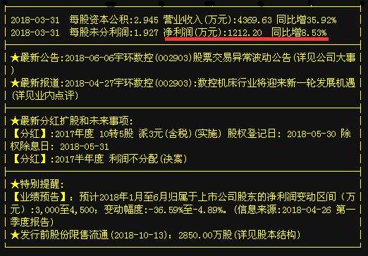 宇环数控(002903):独角兽龙头股,受益于富士康