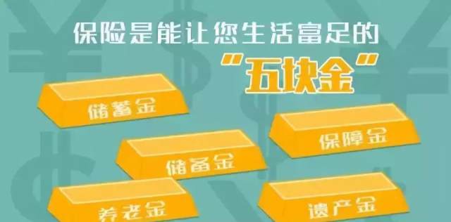 保险又火了,人民日报手把手教你买保险,6张保