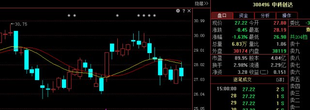 华为与微软商谈AI芯片领域合作 相关公司受关