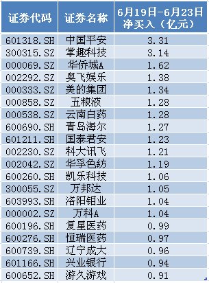 首创排名_首创奥特莱斯(2)