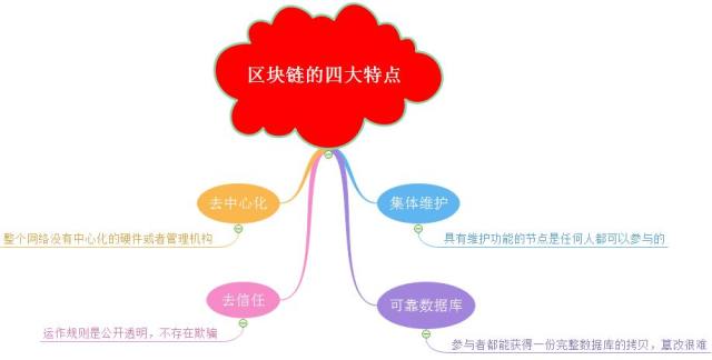 世界gdp排名2025预测_2025世界各国gdp预测(2)