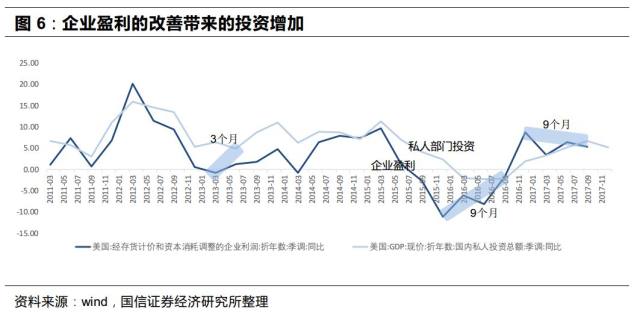 18年经济发展_邯郸2018年国民经济和社会发展统计公报发布(2)