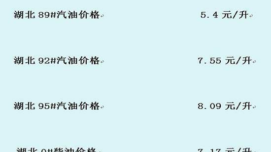 今日油价最新消息:9月14日河南、湖北、湖南汽
