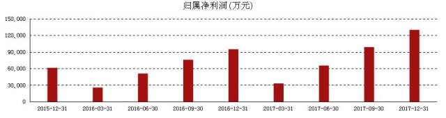 中国医药(600056)：神秘巨资悄然买入,4月或超盘龙药业飙涨