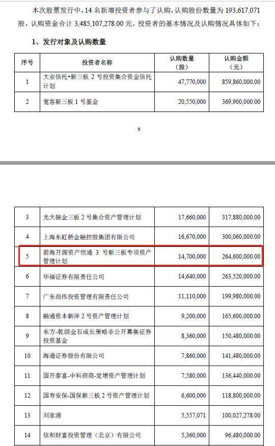 前海开源遭拉横幅!千亿市值项目跌至66亿,投资