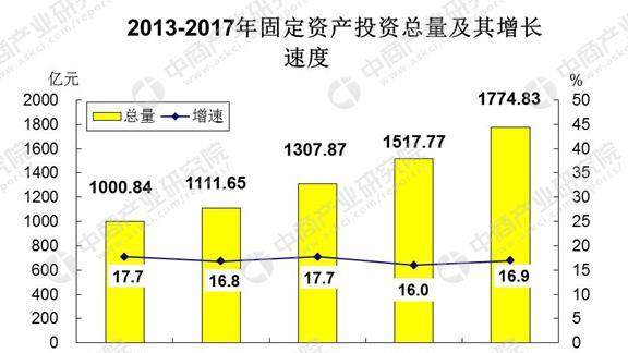 2017江门人口_江门2017年马拉松图片