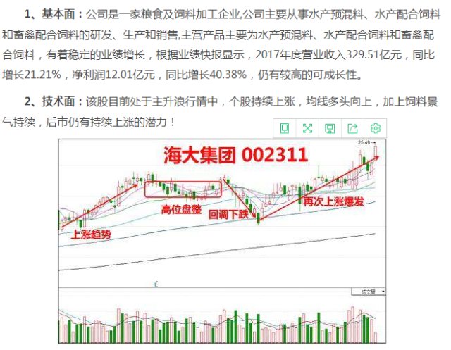 周三关注:罗顿发展,广东骏亚,双成药业,贵州燃气