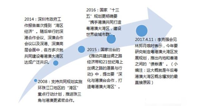 经济总量的定义_经济总量世界第二图片