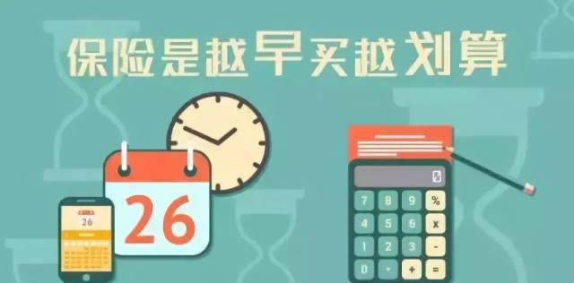 保险又火了,人民日报手把手教你买保险,6张保