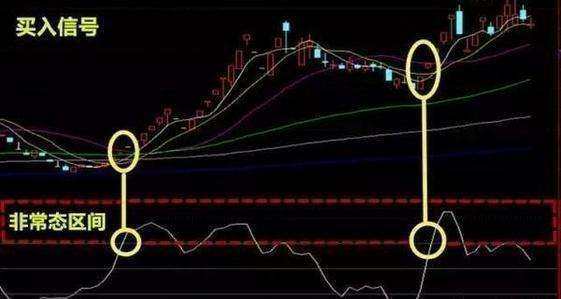 一则故事告诉你:到底谁在控制中国股市?
