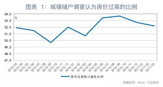 关于在人口净流入的大中城市加快_夜晚城市图片