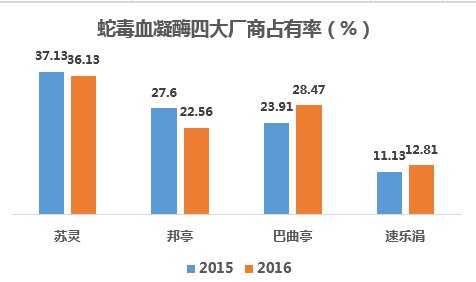 速乐涓说明书图片