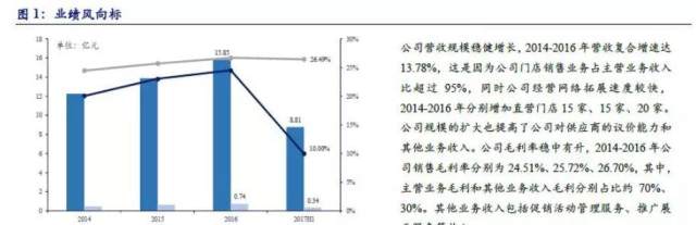 爱婴室:A股稀缺母婴商品连锁零售企业,定位华